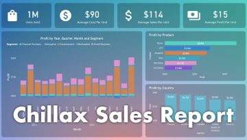 Chillax-Sales-Report.jpg